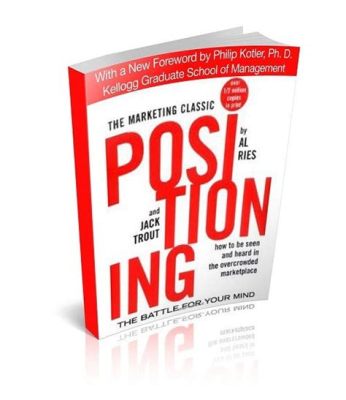  Positioning: The Battle for Your Mind! Unlocking Consumer Desire through Strategic Differentiation