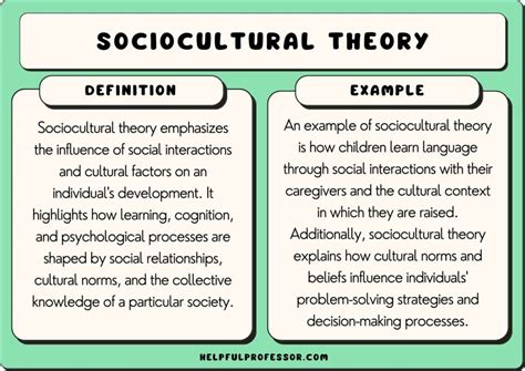  “Cultural Theory” – Unraveling the Threads of Meaning in Everyday Life