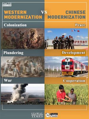  Historical Transformation and Economic Development: A Comparative Study -  Lấp L strangely profound reflections on Chinese modernization!