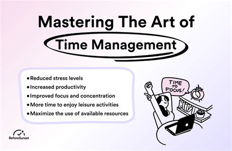   Just-In-Time: A Guide for Effective Time Management - Unleashing the Power of Efficiency Through Focused Action and Prioritization