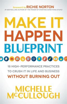  Making It Happen: A Guide to Success for Young Entrepreneurs in Nigeria!