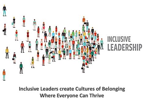  Xenial Leadership: Cultivating Inclusive Organizations for Sustainable Success - A Symphony of Empathy and Empowerment